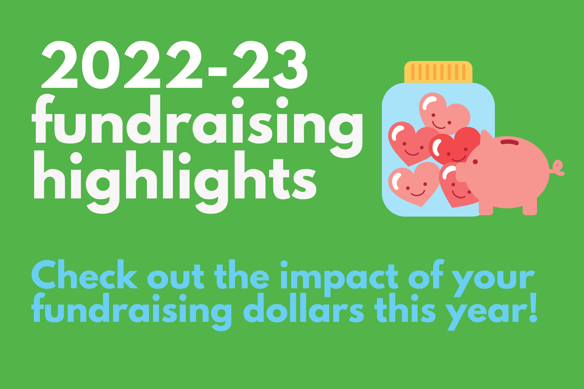 2022-23 Fundraising Highlights – Kimberley School Council